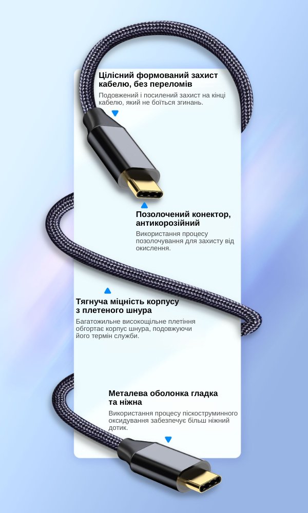 Кабель XON SmartCable Type-C - Type-C PD 100W 2м UltraLink (SC502C1W2B 3282) Черный