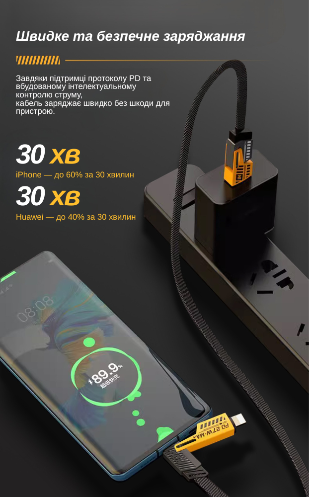 Кабель XON SmartCable Type-C/Type-A - Type-C/Lightning PD 60W 2м MultiLink (SC7ACL6W2B 3329) Серый