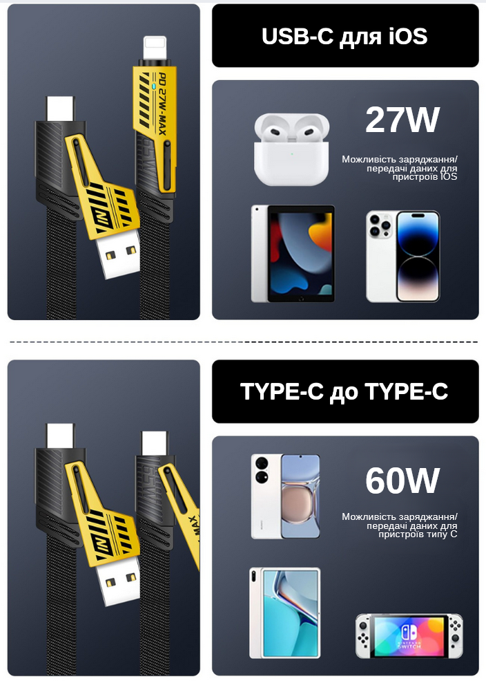 Кабель XON SmartCable Type-C/Type-A - Type-C/Lightning PD 60W 2м MultiLink (SC7ACL6W2B 3329) Серый