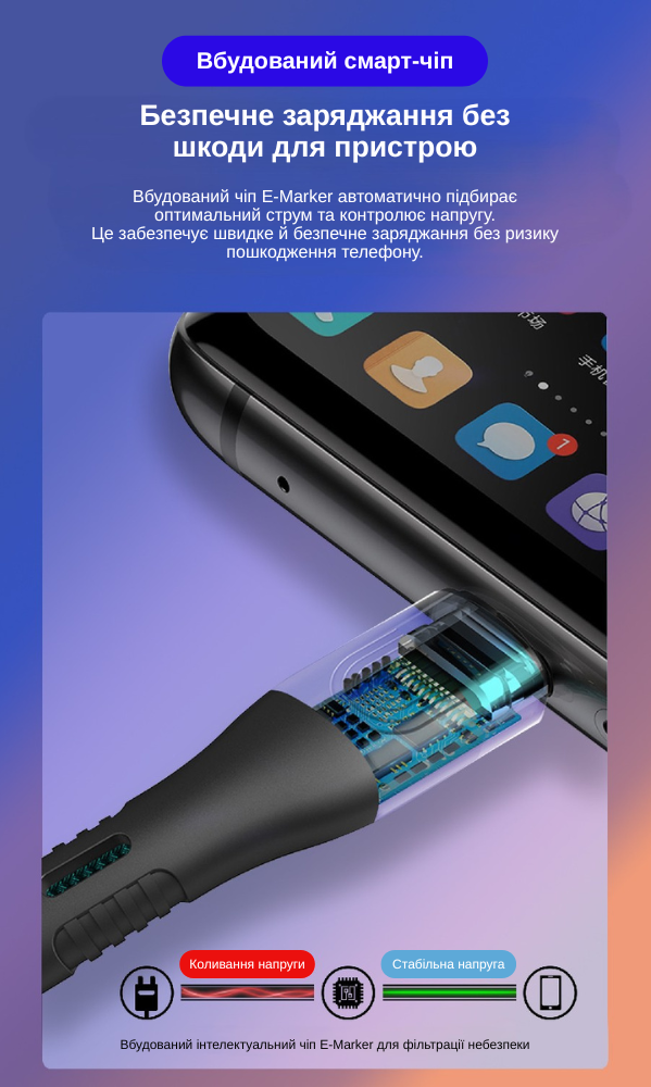 Кабель XON SmartCable Type-C - Type-C PD 100W 2м MaxCharge (SC302C1W2G 3343) Зеленый