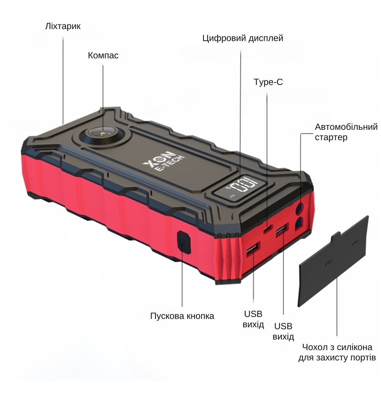 Портативна батарея 20000 mAh з функцією автозапуску 500A (peak 1000A) с автоматичним повітряним насосом XON PowerBoost (TC1N 2230) Чорна