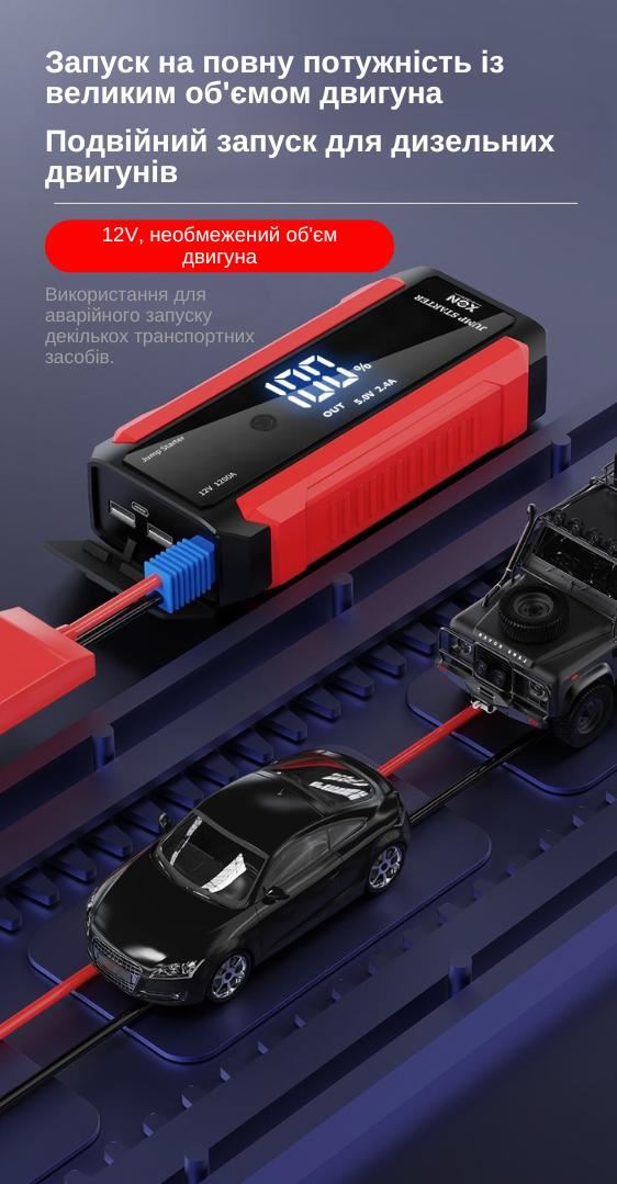Портативна батарея 20000 mAh з функцією автозапуску XON PowerBoost (TC1X 2223) Чорна