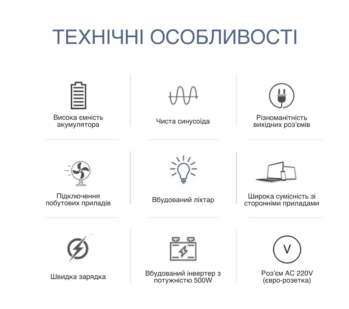 Зарядна станція XON 1024Вт*год 1000Вт PowerStation XE1010 (PSXE100102B)