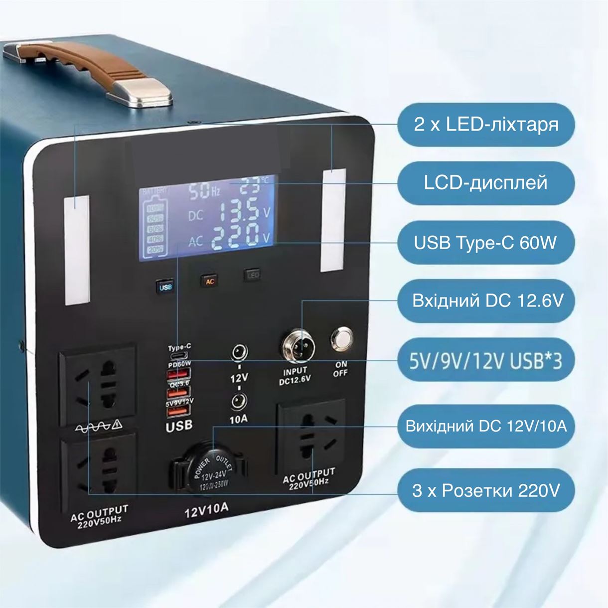 Зарядна станція XON 1024Вт*год 1000Вт PowerStation XE1010 (PSXE100102B)
