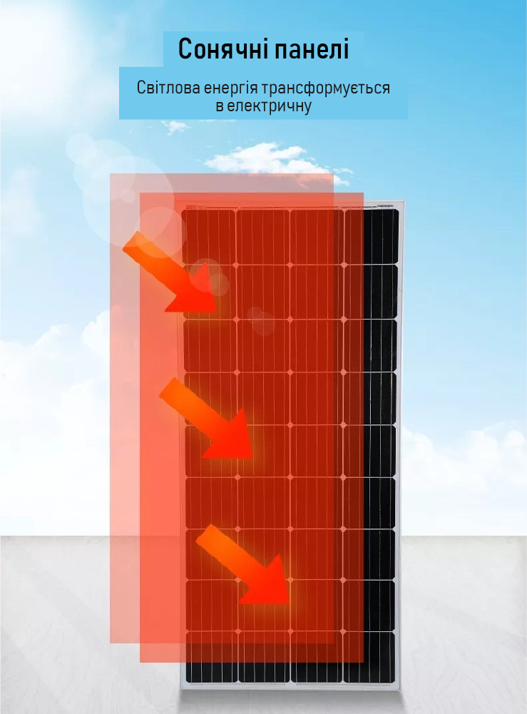 Зарядна станція з сонячними панелями XON 780Вт*ч 500Вт PowerStation Solar SE0507 (PSSE050078G)