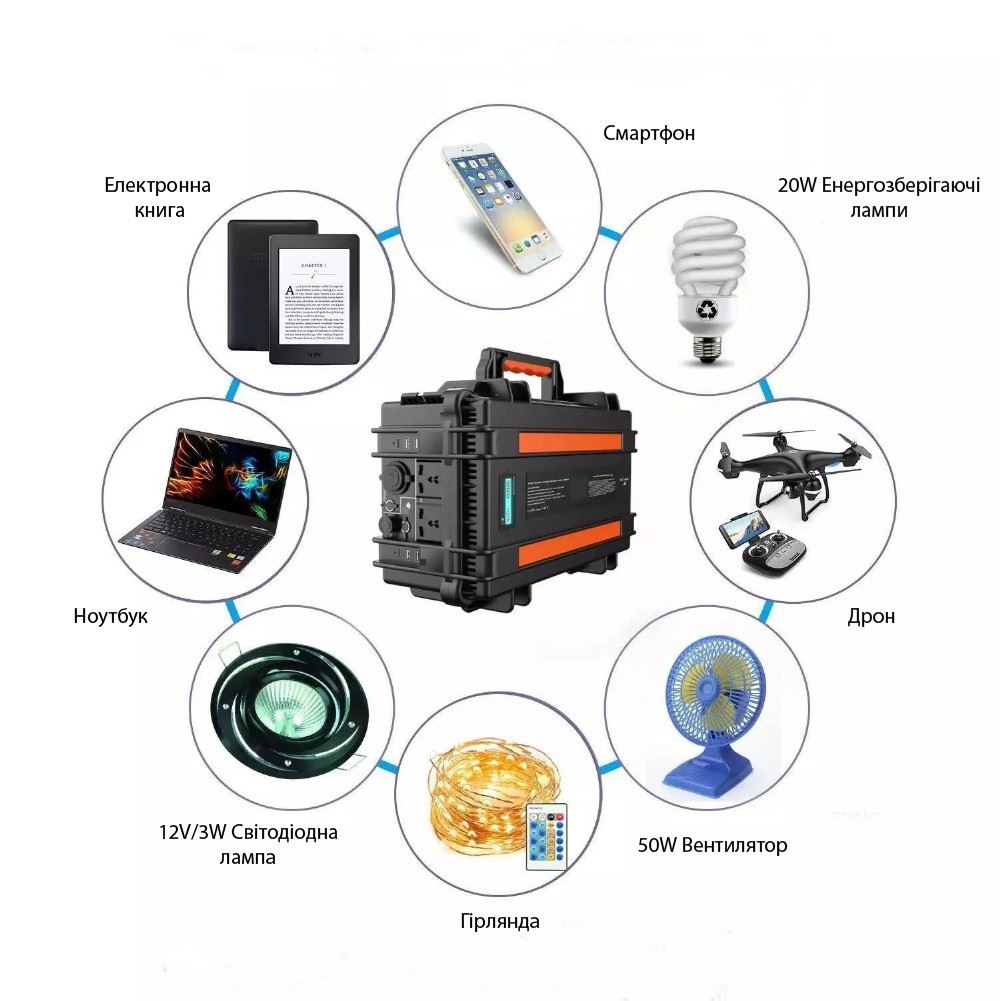 Зарядна станція XON PowerStation XR1022 2200Вт/год 1000Вт