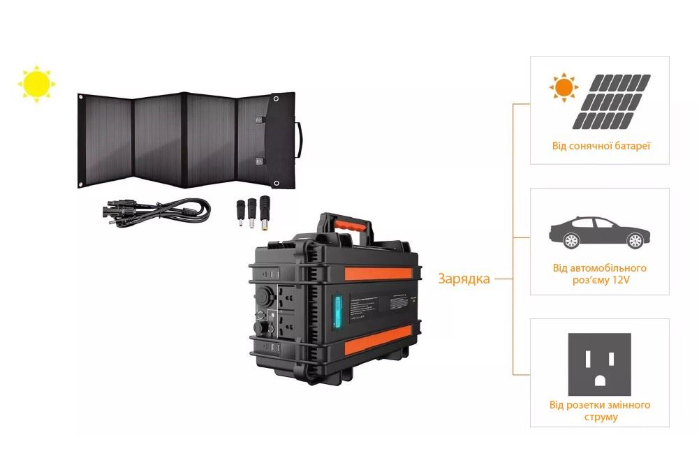 Зарядна станція XON PowerStation XR2022 2200Вт/год 2000Вт