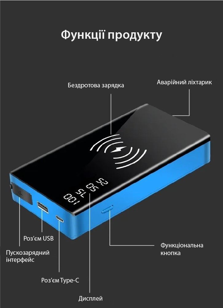 Портативна бездротова батарея 12000 mAh з функцією автозапуску XON PowerBank AutoCharge (TC1A) Black