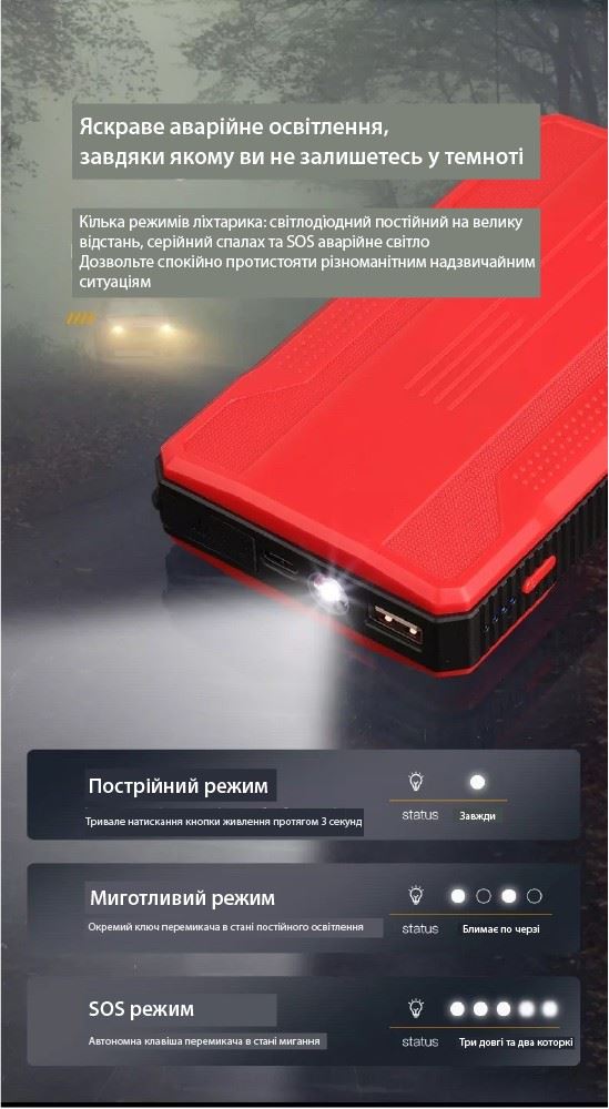 Портативна батарея XON PowerBank AutoCharge (TC1E) 8000 mAh Black